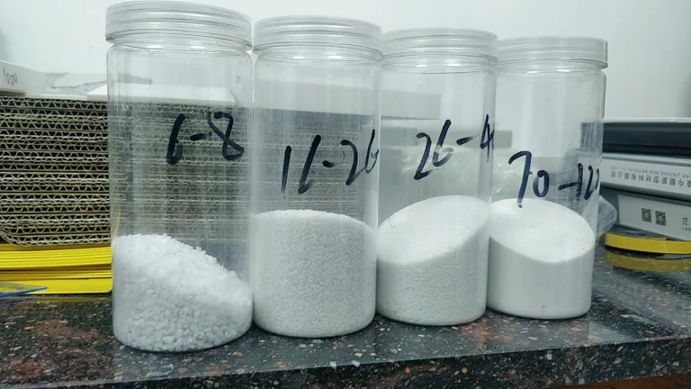 Quartz Sand Size Classification - Horizon Quartz